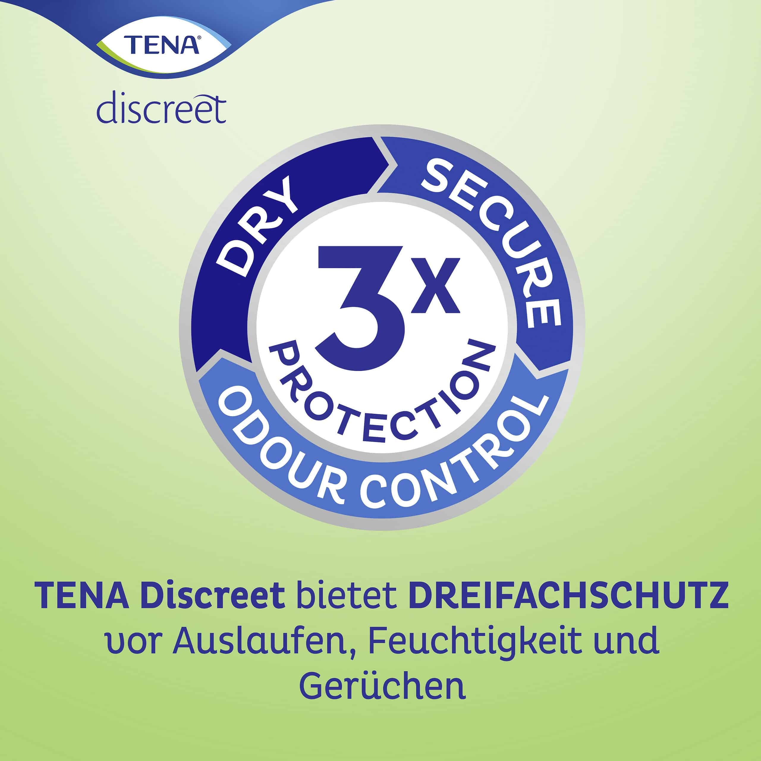 TENA Discreet Ultra Mini Plus Inkontinenz-Slipeinlagen 24 Stück – Bild 3